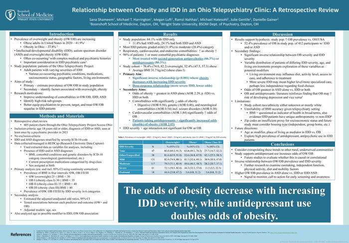 Poster 14 Shameem Harrington Obesity Idd