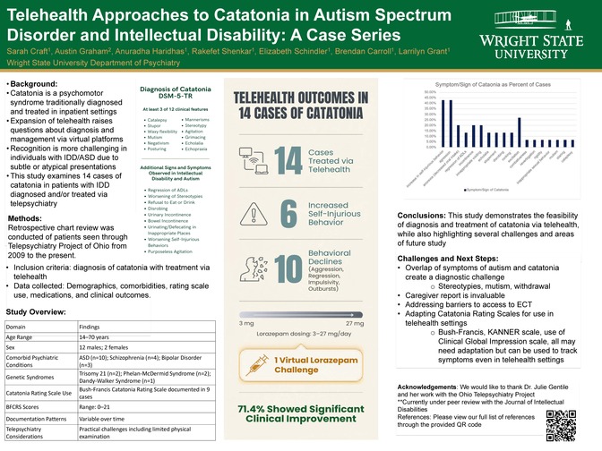 Craft Oppa Annual Meeting 2026 Telehealth Approaches To Catatonia In Asd And Idd Case Series Pdf